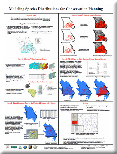 Poster: Modeling Species Distributions for Conservation Planning