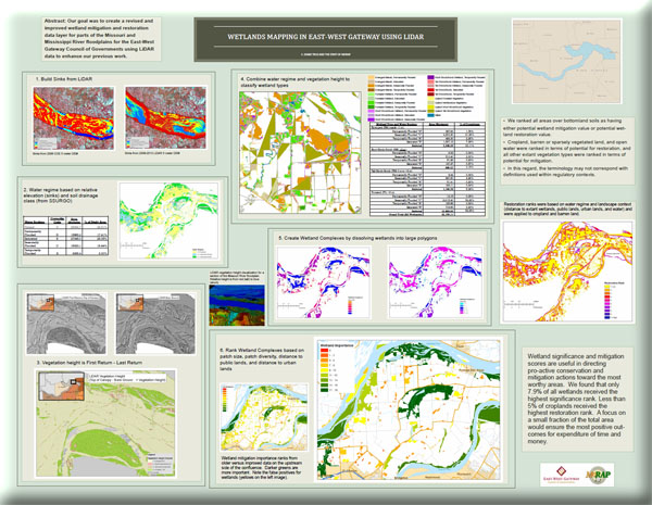 Poster: Wetlands Mapping In East-West Gateway Using LIDAR